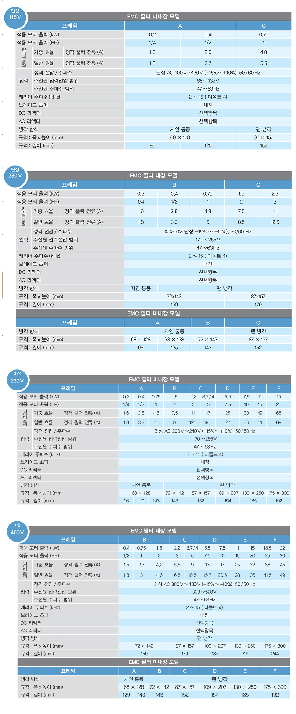 제품사양